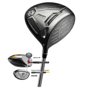 Key features of a top-rated golf driver from the best golf clubs 2025.