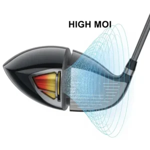 Conceptual illustration showing a golf driver with high MOI, representing its stability and resistance to twisting on off-center hits, making it one of the best golf drivers for high handicappers for maximum forgiveness.