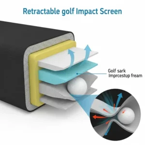 Detailed illustration showing how a retractable golf impact screen effectively absorbs golf ball impact, ensuring safety and minimizing bounce-back.