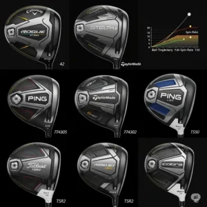 Infographic highlighting the benefits of using one of the best golf drivers for high handicappers, such as hitting more fairways, achieving greater distance, and boosting confidence.