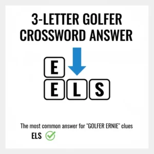 An infographic explaining why ELS is the best answer for the golfer ernie crossword clue.