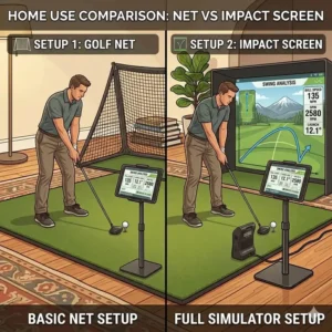 A comparison diagram of net versus impact screen setups for a golf launch monitor home use configuration.